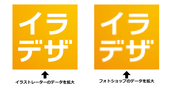 必見 イラストレーターとフォトショップの 違い とその使い分け方 イラレの豆知識 イラストレーターでデザインしよう