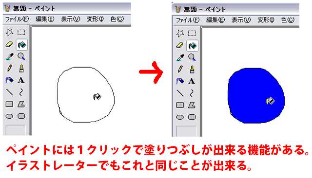 パスの塗りにペイントの塗りつぶしと同じ感覚で色を付ける裏技 初心者講座ステップ５ 初心者講座 イラストレーターでデザインしよう