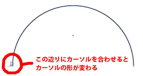 文字ツールカーソルの形変化