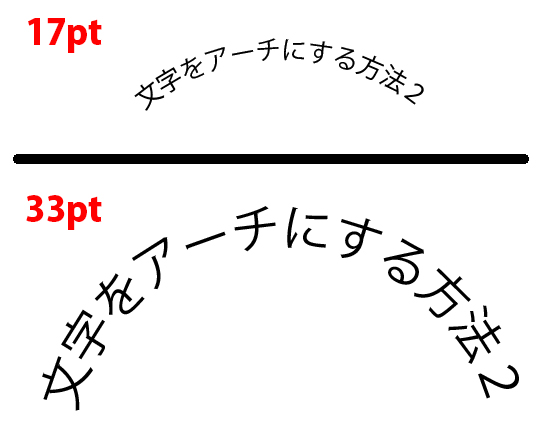 文字 を 丸く 配置