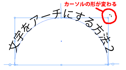 アーチを逆アーチにする1