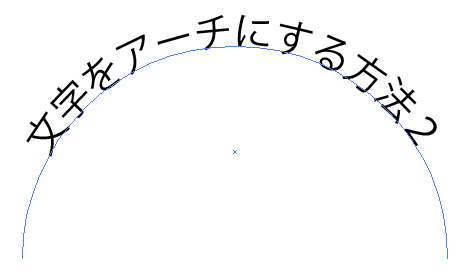 文字の中央揃え